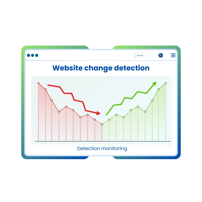 Free Uptime Monitoring