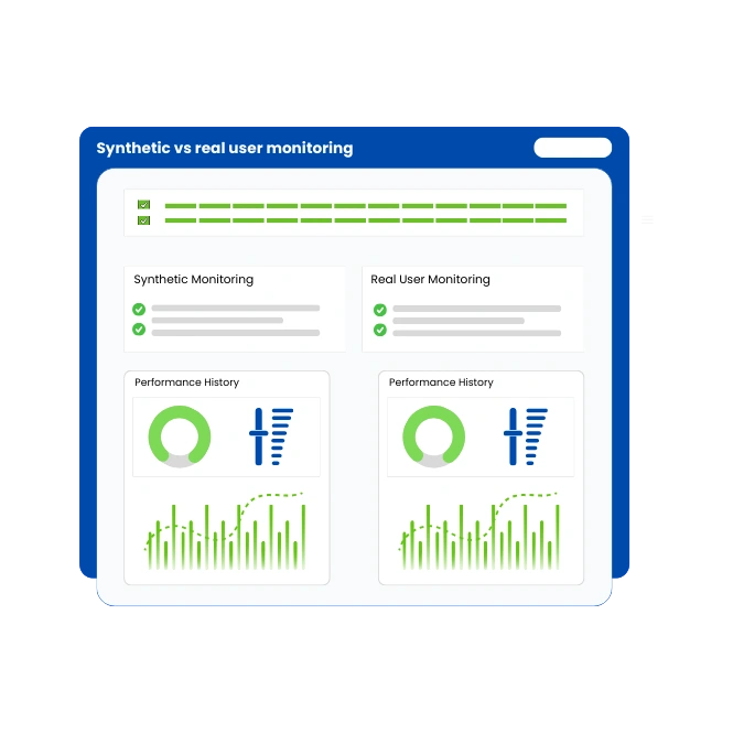 Synthetic vs real user monitoring (RUM)