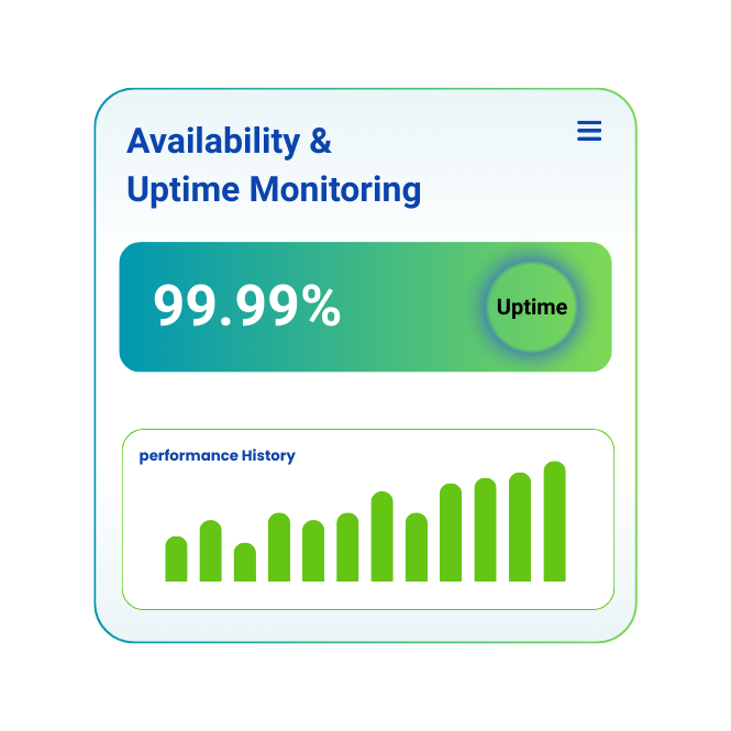 Free Uptime Monitoring