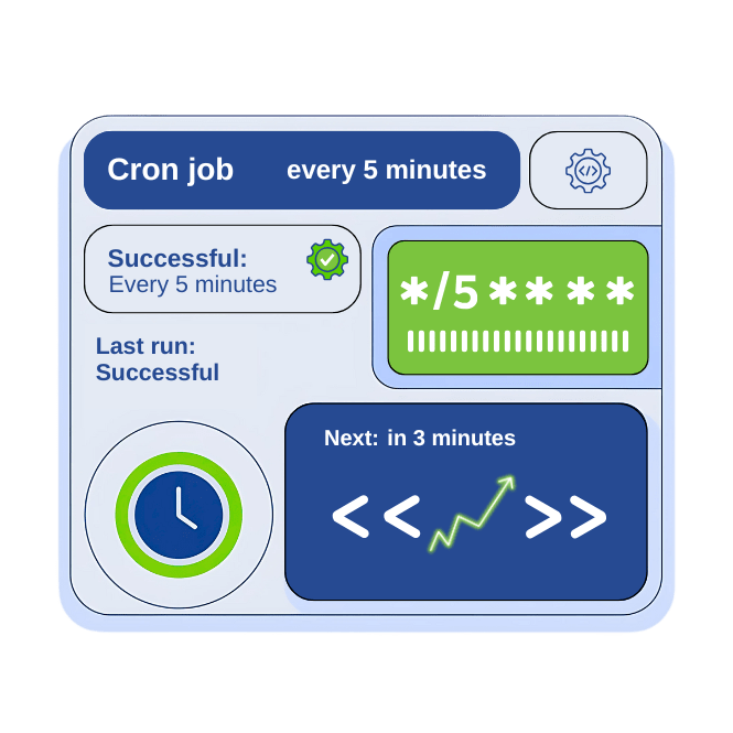 Cron Job For Evevry 5 Minute