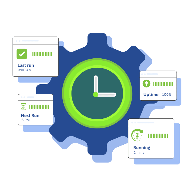 Cron monitoring tools