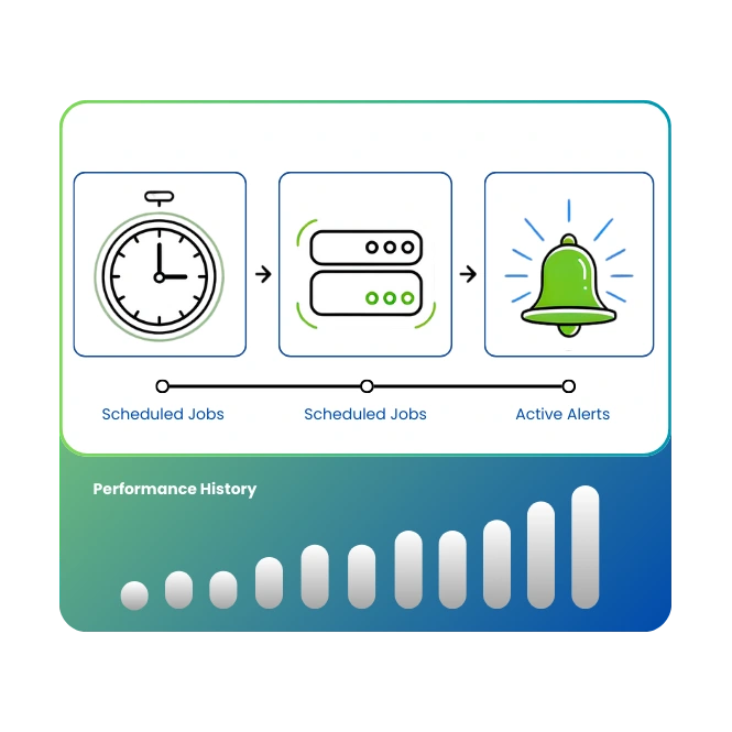 Check if cron job is running
