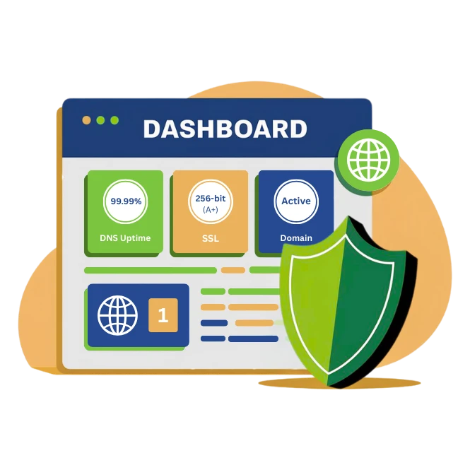 Domain Monitoring Services