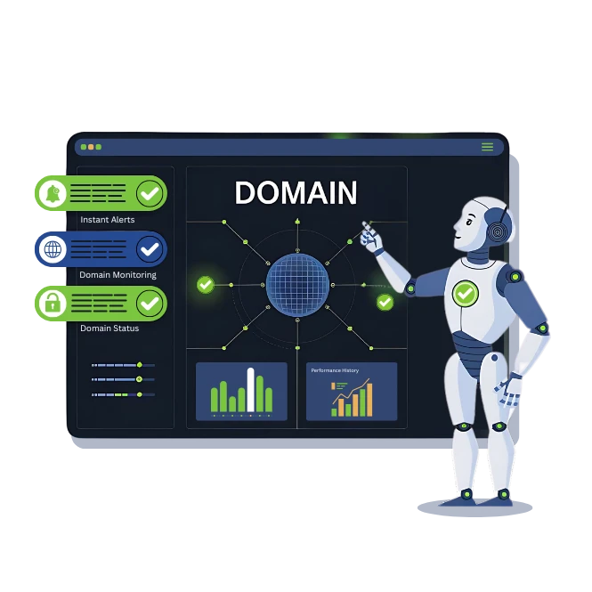 Domain level of Function