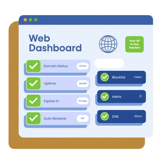 Domain Monitoring Tools