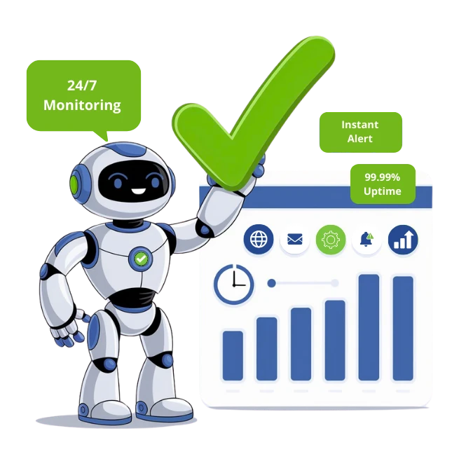 Best monitoring services