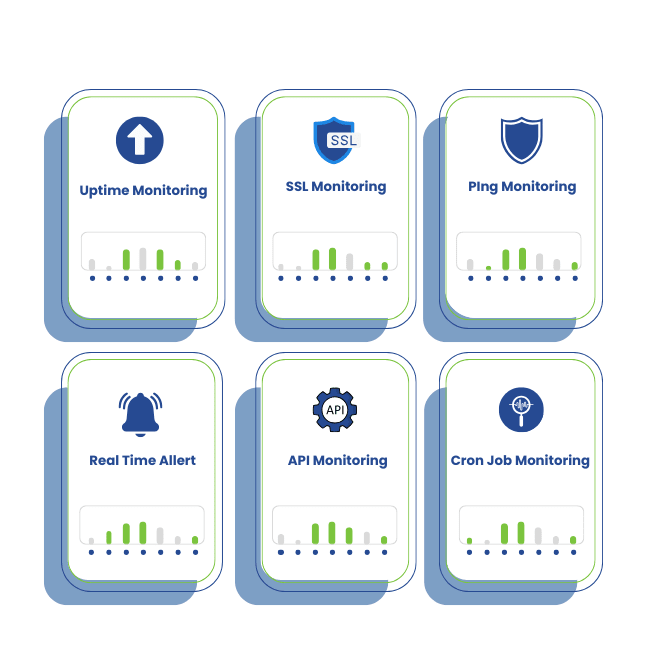 Start Monitoring Today