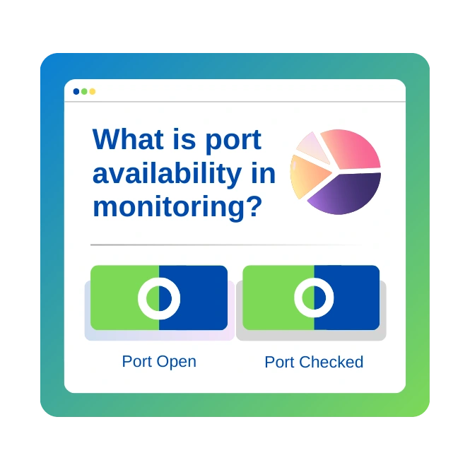 Free port monitoring