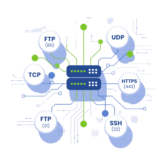 Port Monitoring Types