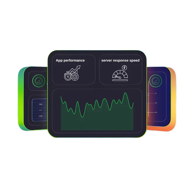Response time Monitoring
