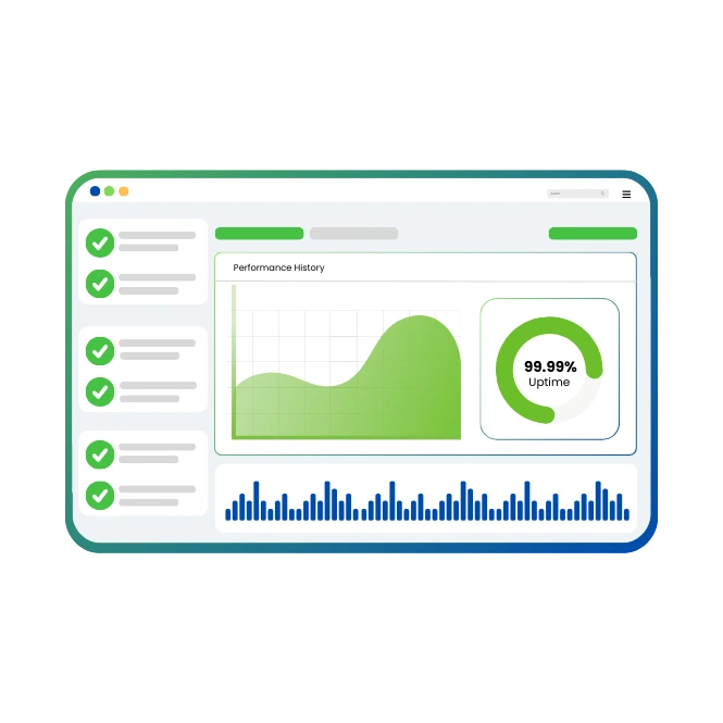 resource monitoring